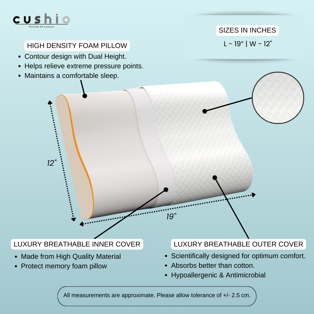 CUSHIO Contour Memory Foam Orthopedic Pillow for Neck & Shoulder Pain Relief with Dual Height - Removable Zipper Cover (Standard Size 19"x12")