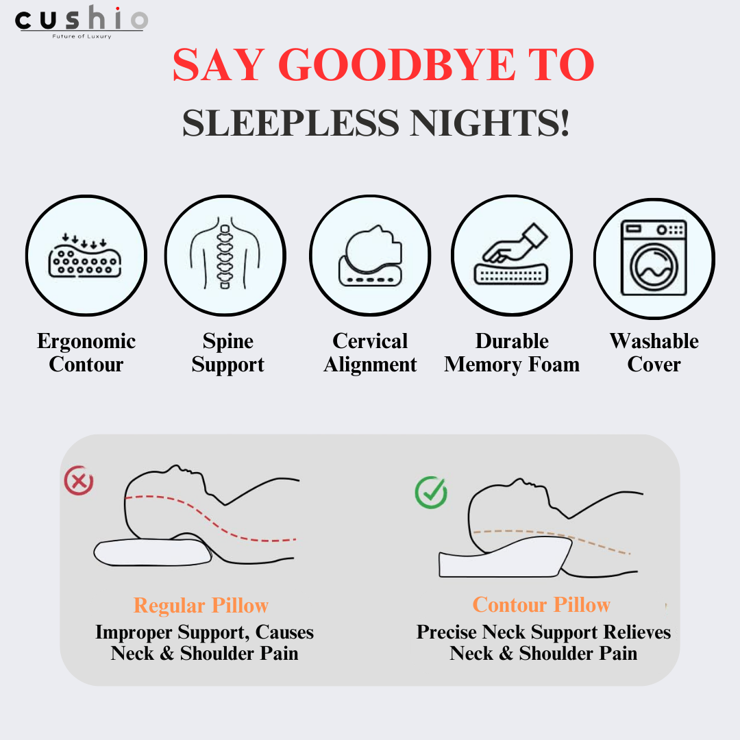 CUSHIO Memory Foam Butterfly Contour Pillow | Cervical Orthopedic Memory Pillow for Neck & Shoulder Pain Relief