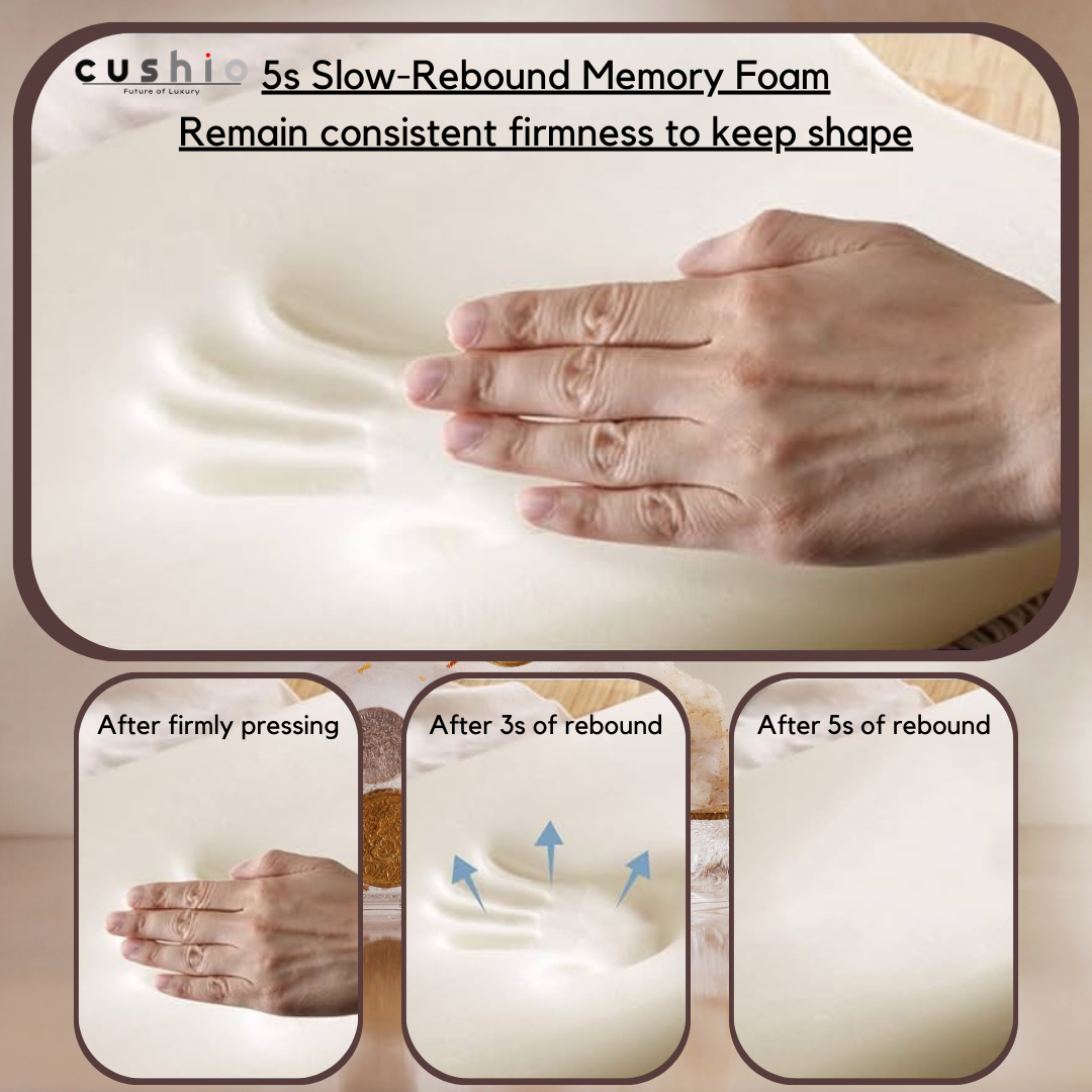 CUSHIO Contour Memory Foam Orthopedic Pillow for Neck & Shoulder Pain Relief with Dual Height - Removable Zipper Cover (Standard Size 19"x12")