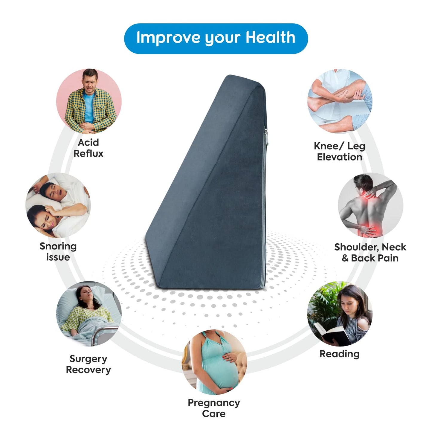 CUSHIO Bed Wedge Pillow | Memory Foam & High Resilience Foam | Wedge Pillow for Back Support, Acid Reflux (Grey)