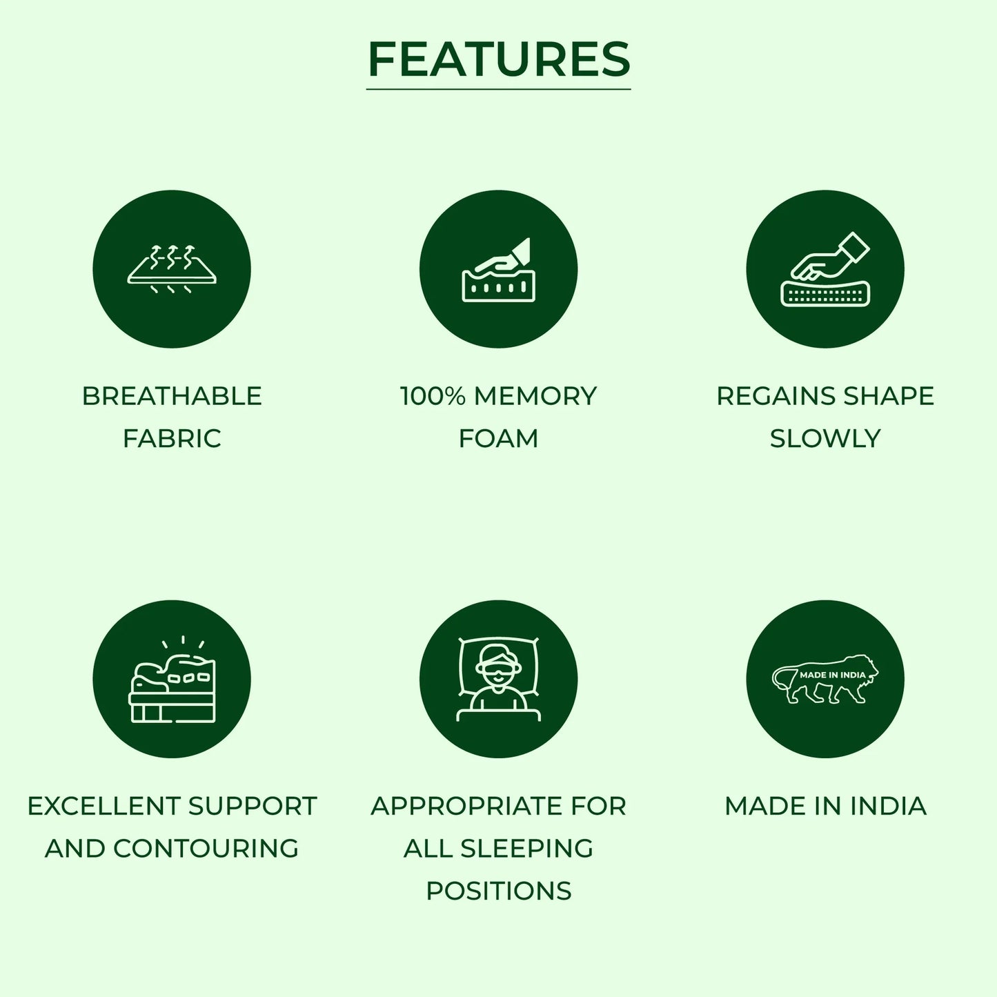 CUSHIO Memory Foam Pillow | Orthopedic & Cervical Pillow for Relieving Neck & Shoulder Pain (Grey)