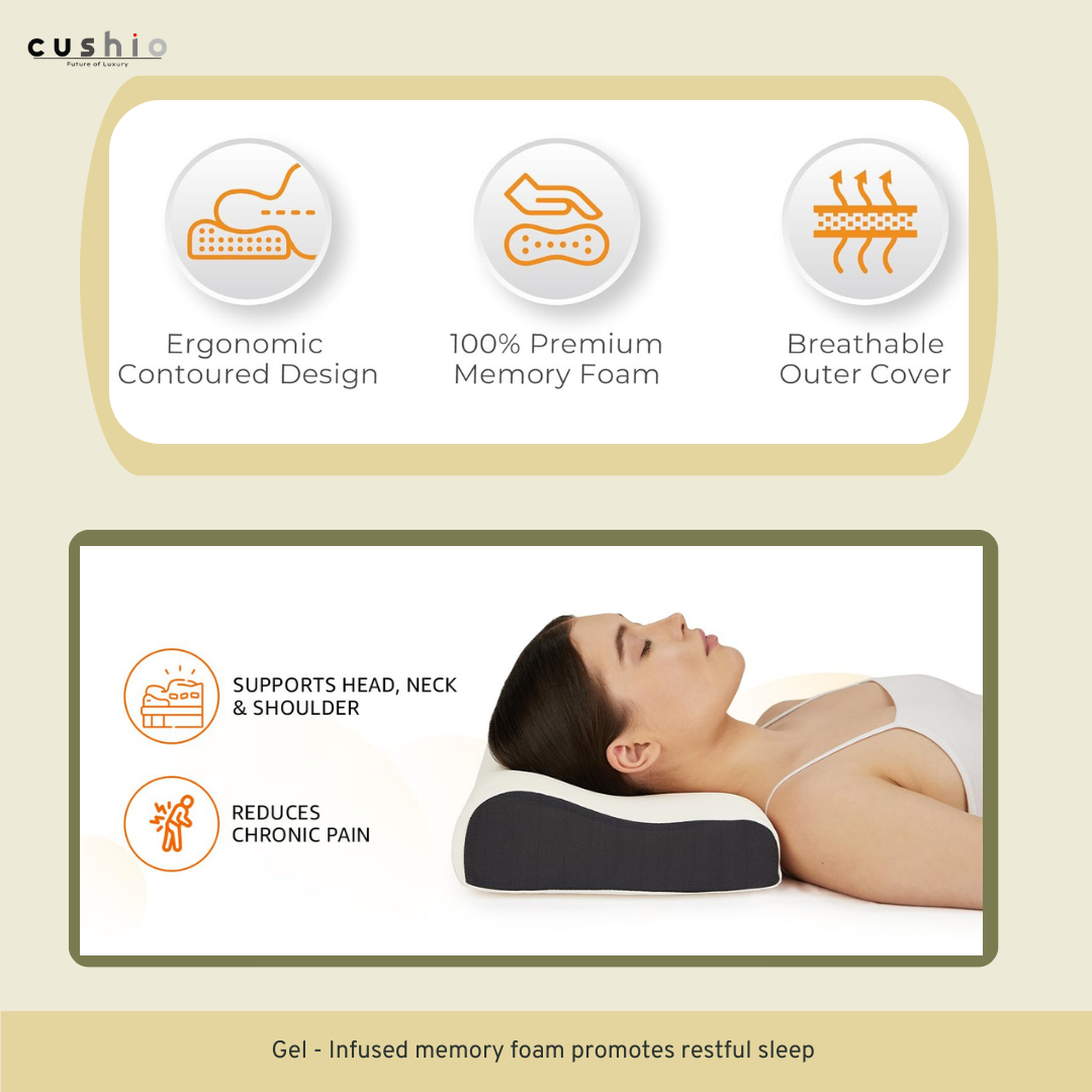 CUSHIO Contour Memory Foam Orthopedic Pillow for Neck & Shoulder Pain Relief with Dual Height - Removable Zipper Cover (Standard Size 19"x12")